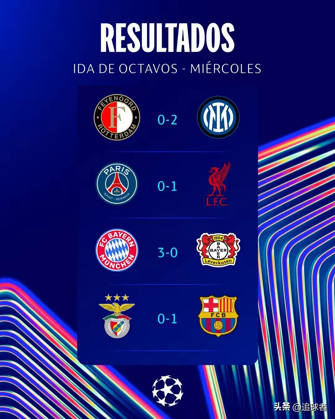 俄克拉荷马雷霆集结日状态回暖，志在欧冠名次提升，态度坚定，赛季目标并未改变的简单介绍